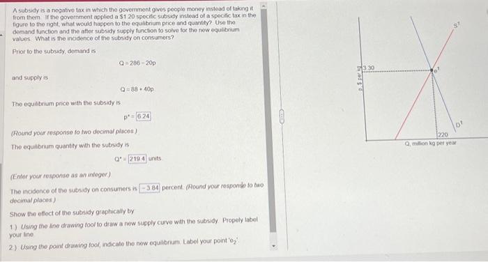 Solved A subsdy is a nogative tax in which the government | Chegg.com