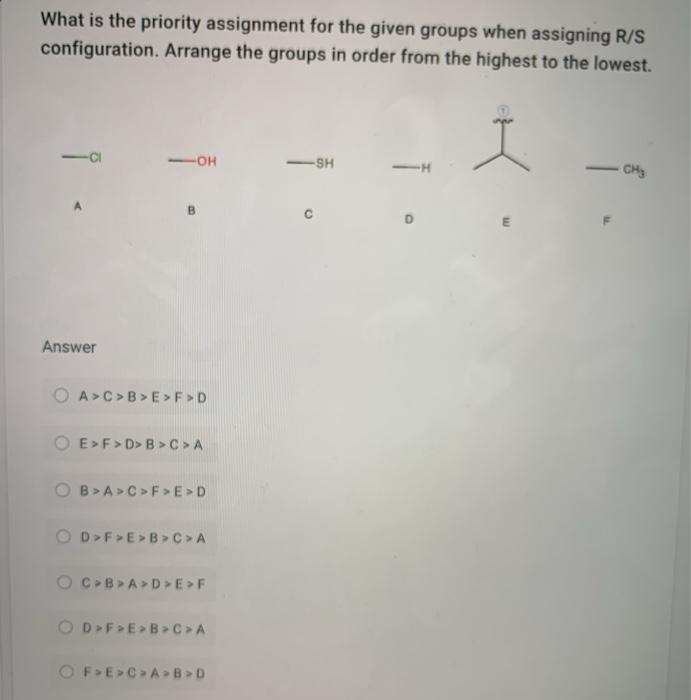 Solved What is the priority assignment for the given groups | Chegg.com
