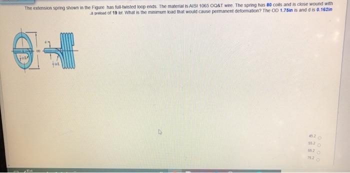 Solved The Extension Spring Shown In The Figure Has | Chegg.com