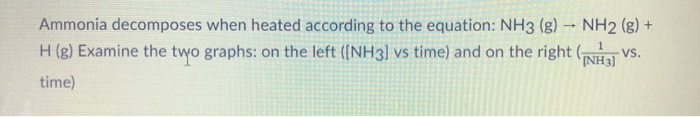 Solved Ammonia decomposes when heated according to the | Chegg.com