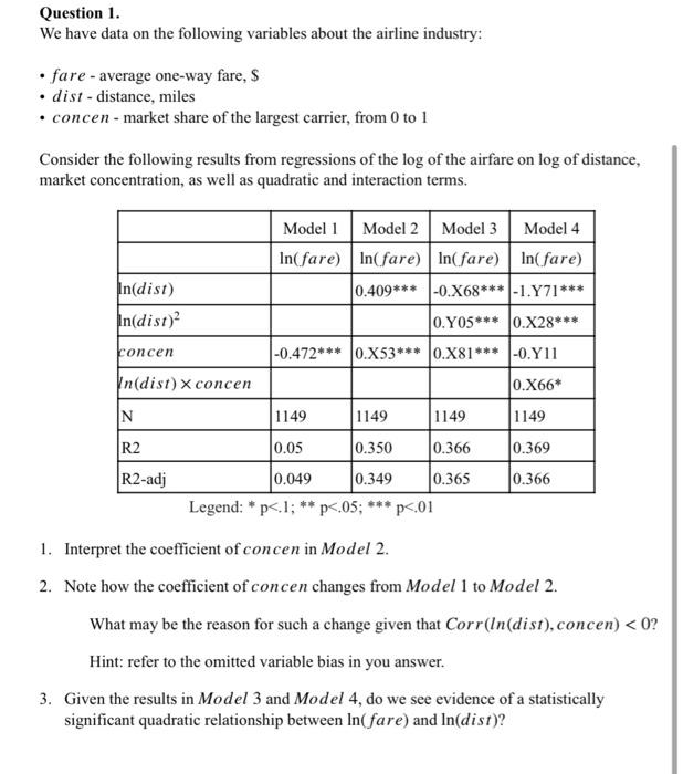 Solved Question 1. We Have Data On The Following Variables | Chegg.com