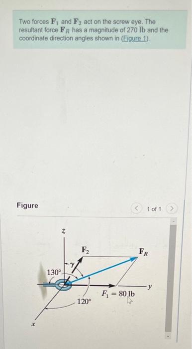 Solved Two forces F1 and F2 act on the screw eye. The | Chegg.com