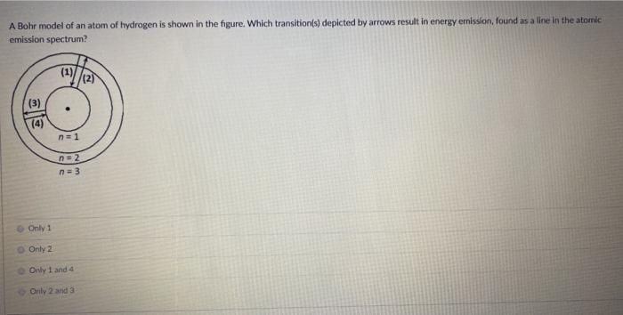 Solved A Bohr model of an atom of hydrogen is shown in the | Chegg.com
