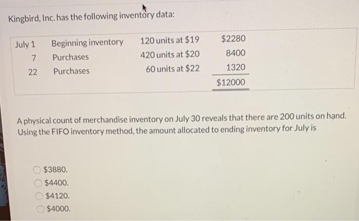 Solved Kingbird, Inc. has the following inventory data: July