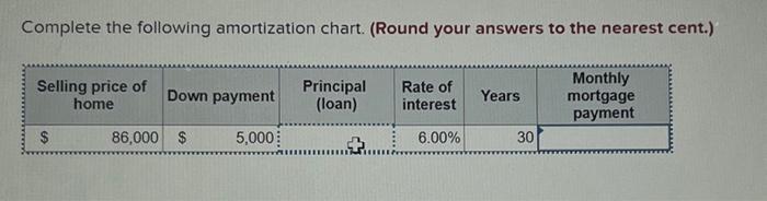 Solved Complete the following amortization chart. (Round | Chegg.com