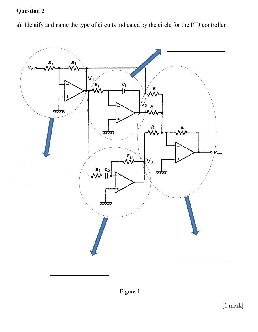 Solved integration derivative control mode sample and hold