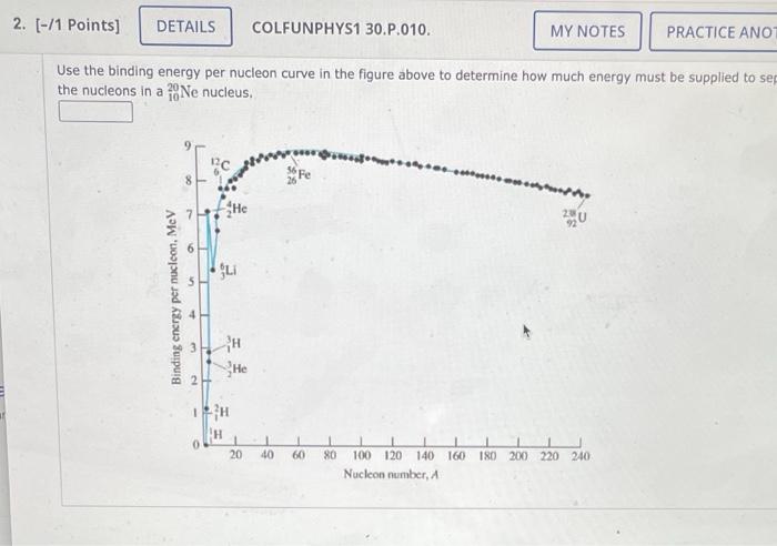 Solved Use the binding energy per nucleon curve in the | Chegg.com