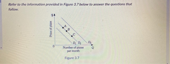 Solved Refer to the information provided in Figure 3.7 below | Chegg.com