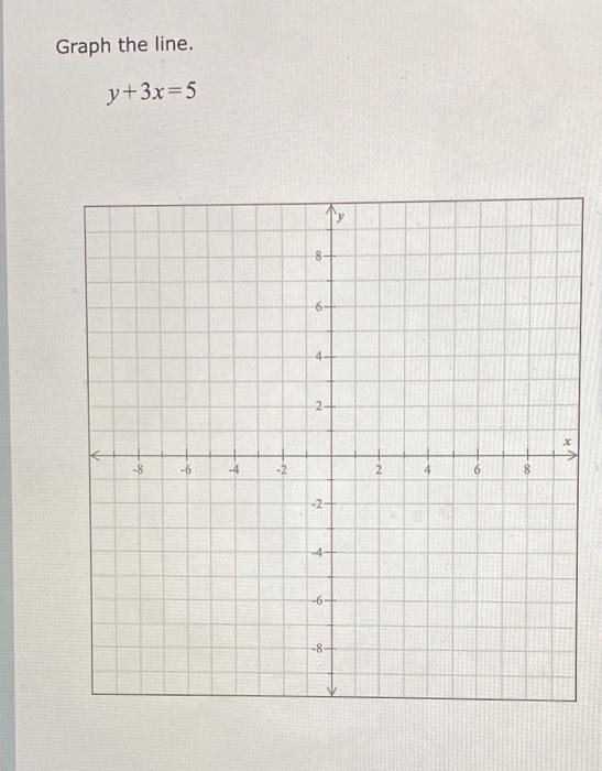 solved-graph-the-line-y-3x-5-chegg
