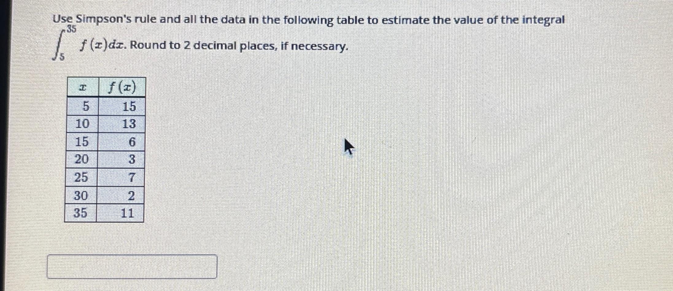 Solved Use Simpson's rule and all the data in the following | Chegg.com