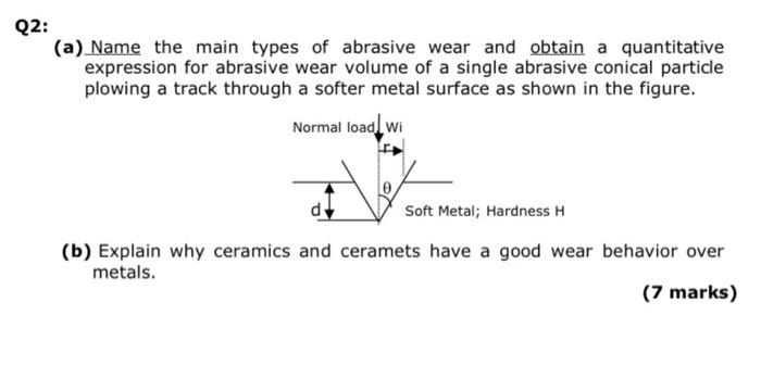 Solved Q2: (a) Name The Main Types Of Abrasive Wear And | Chegg.com