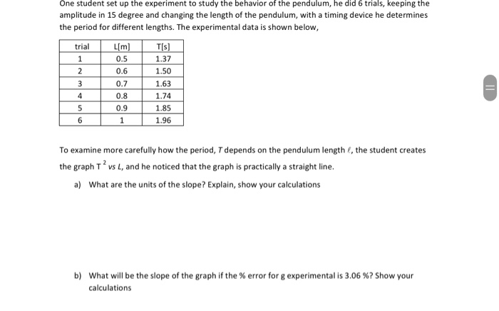 Solved One student set up the experiment to study the | Chegg.com