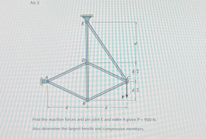 Find the reaction forces and pin joint E and roller A | Chegg.com