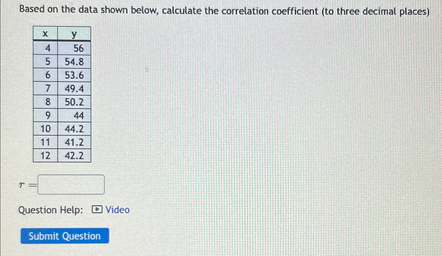 Solved Based on the data shown below, calculate the | Chegg.com