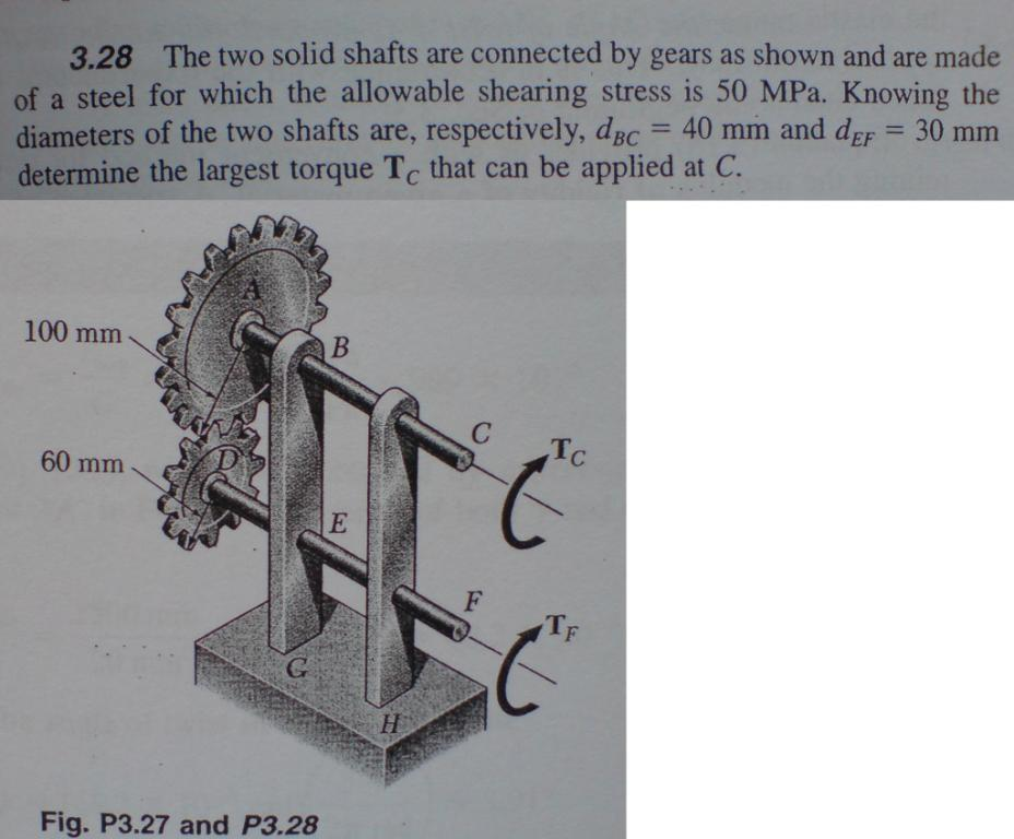 The Two Solid Shafts Are Connected Gears As Shown Chegg 