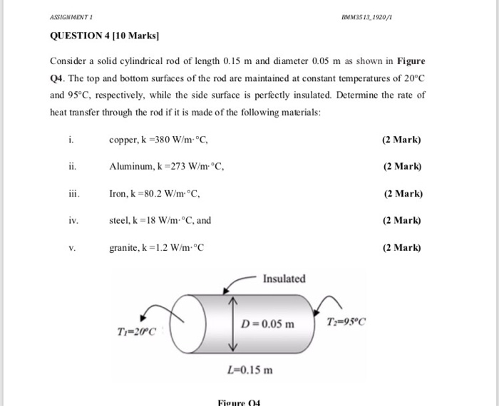 The Rate Of Heat Transfer Per Unit Length