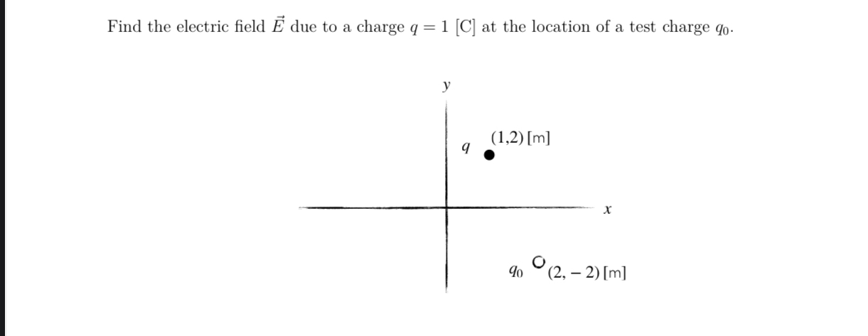 Solved Find the electric field vec(E) ﻿due to a charge | Chegg.com