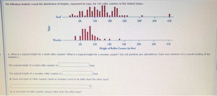 Solved Roller Coasters The Roller Coaster Database