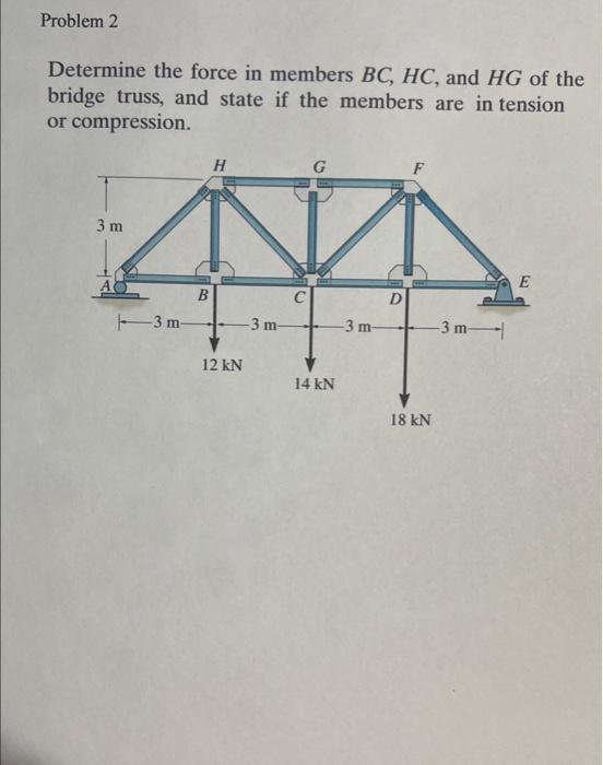 Solved Determine the force in members BC,HC, and HG of the | Chegg.com