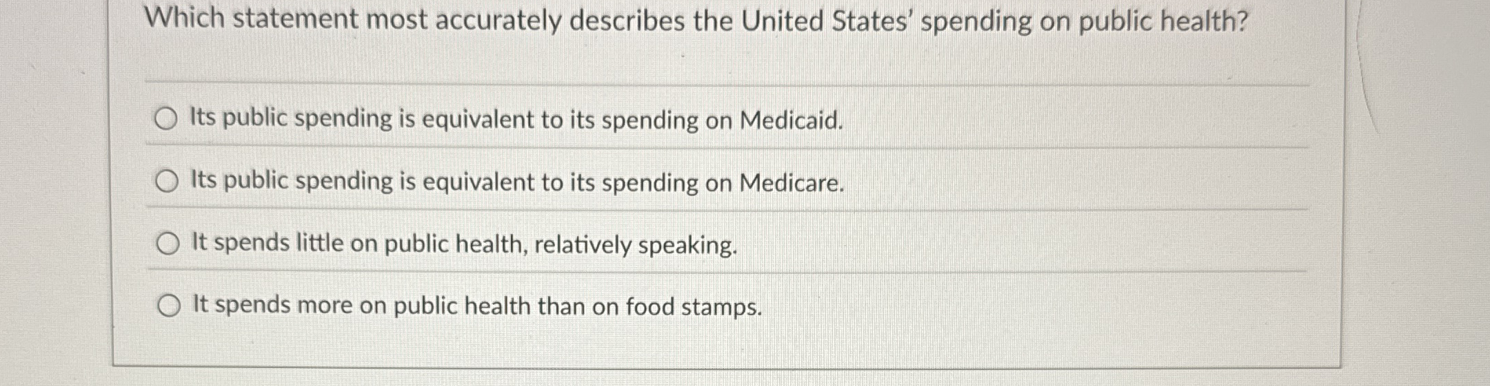 Solved Which statement most accurately describes the United