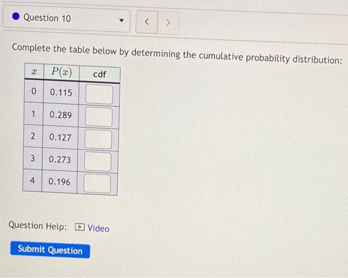 Solved Question 10 Complete the table below by | Chegg.com