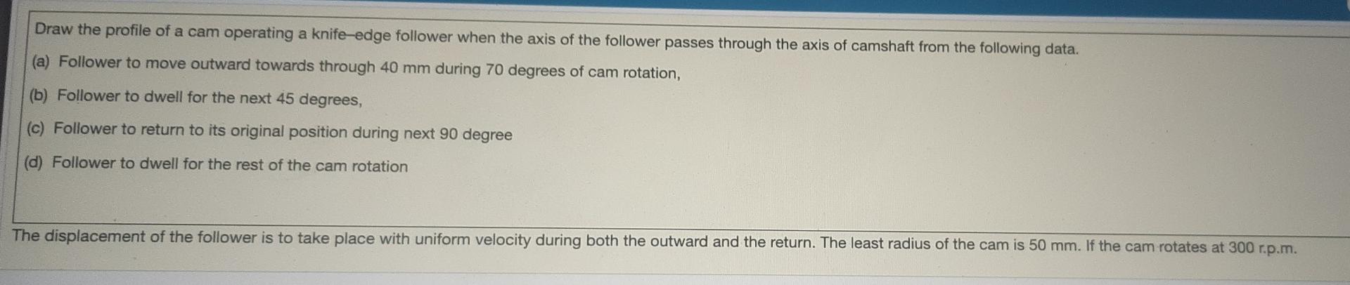 Solved Draw the profile of a cam operating a knife-edge | Chegg.com