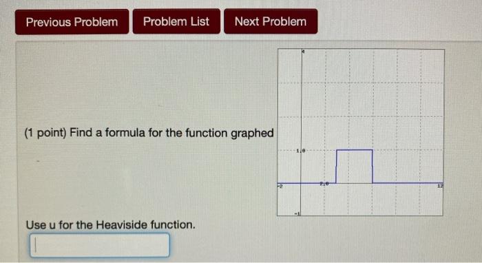 Solved The Unit Step Function: Problem 2 Previous Problem | Chegg.com