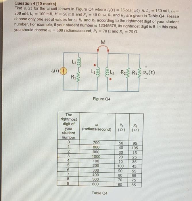 Solved Question 4 [10 marks] = Find (t) for the circuit | Chegg.com