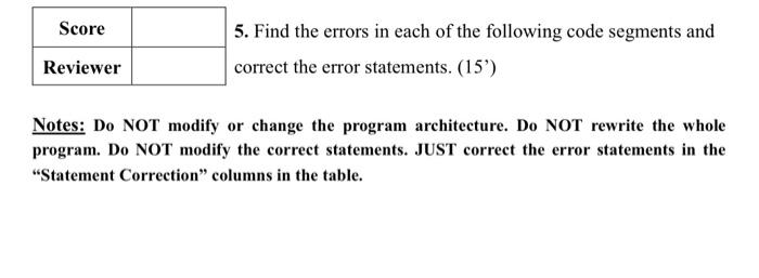 Solved Score 5. Find the errors in each of the following | Chegg.com