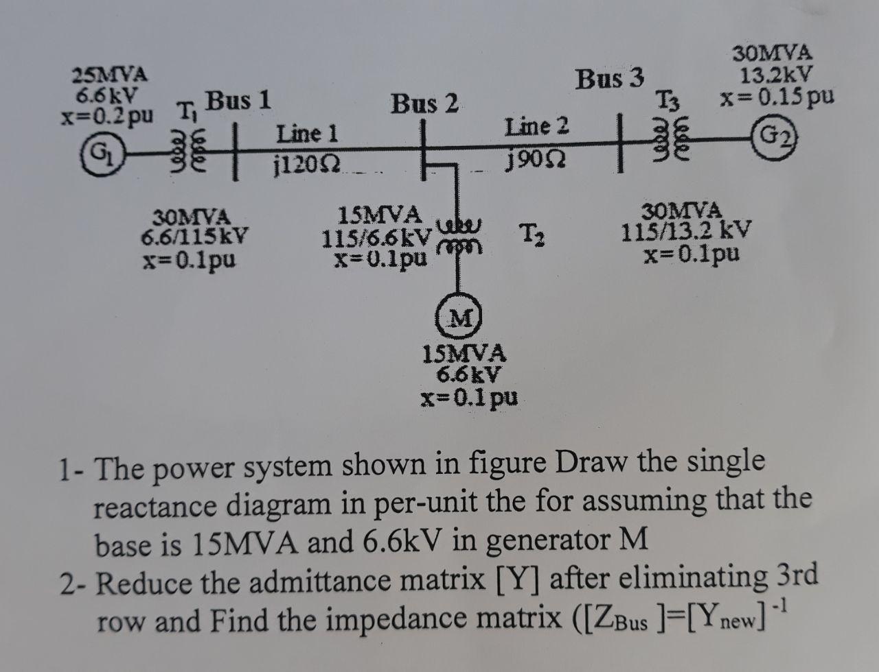 Solved 1- The power system shown in figure Draw the single | Chegg.com