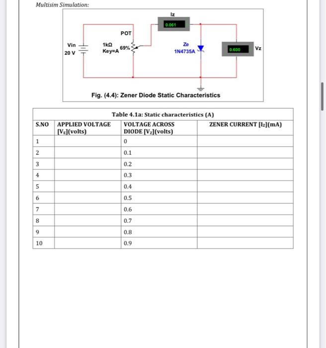 Solved A Zener diode is heavily doped p−n junction diode,