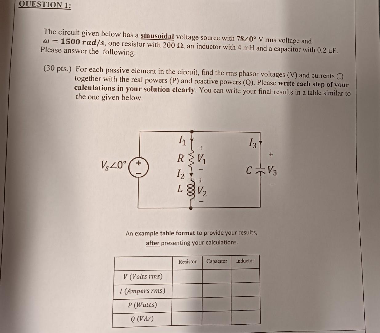 Solved The circuit given below has a sinusoidal voltage | Chegg.com