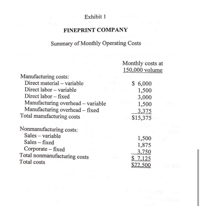 fineprint company case study solution