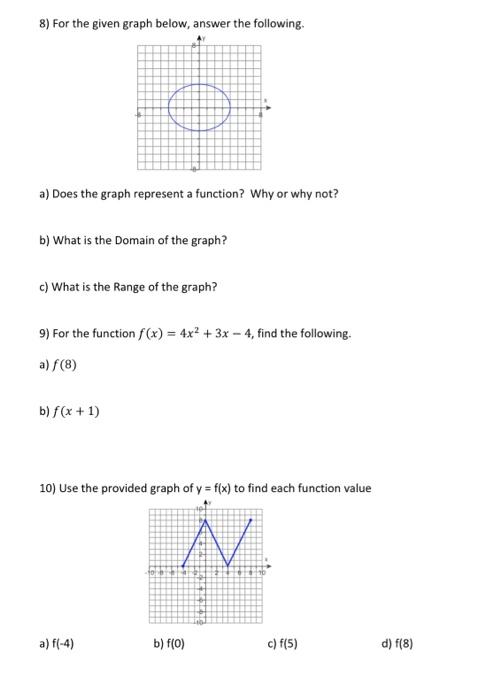 Solved 8) For The Given Graph Below, Answer The Following. | Chegg.com