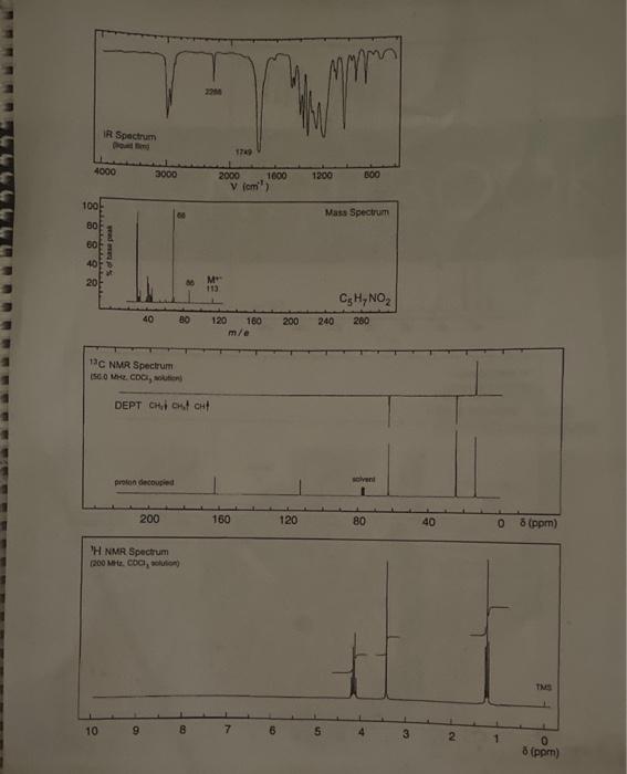 12C NMR Spectrum isc.0 urez CDCi, moutions
DEPT CHAl OSt cH
1H NMR Spectrum
\( 600 \mathrm{Mrt}, \mathrm{CoCl}_{\mathrm{A}} \