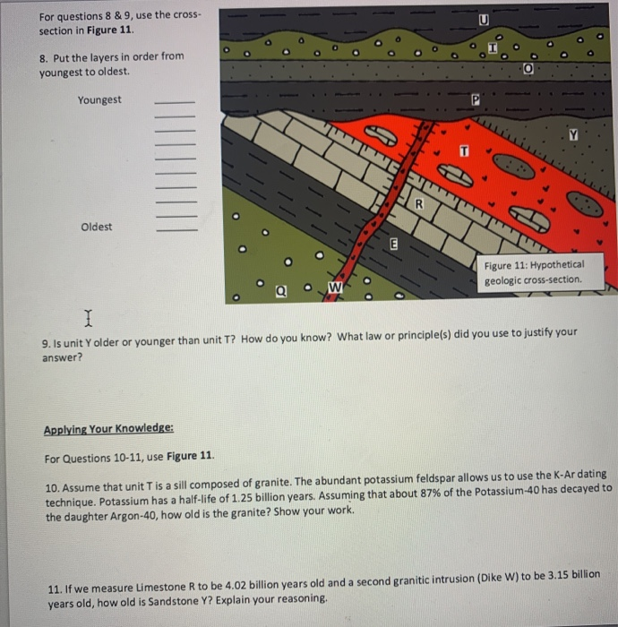 Solved For questions 8 & 9, use the cross- section in Figure | Chegg.com