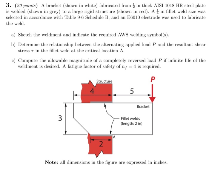 Solved 1. (15 points) Our solution to the AGMA spur gear
