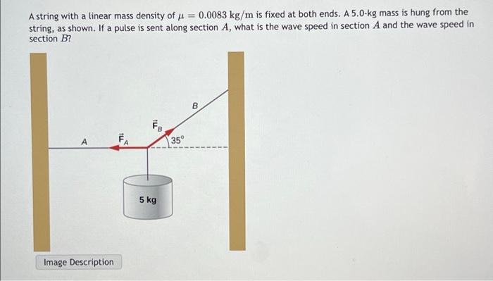 Solved A string with a linear mass density of u = 0.0083 | Chegg.com