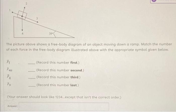 Solved The picture above shows a free-body diagram of an | Chegg.com