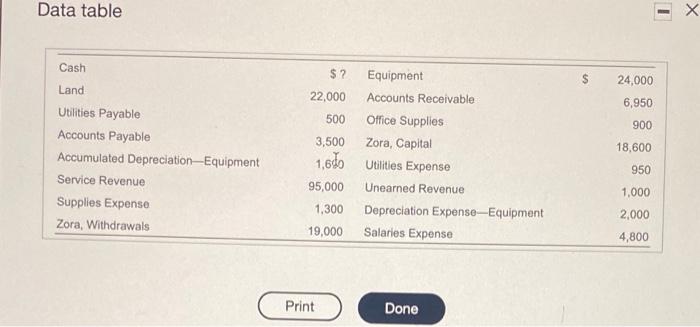 child support cash advance and cash aid difference