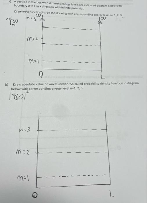 Solved a) A particle in the box with different energy levels | Chegg.com