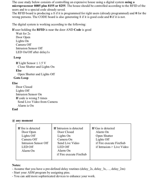 It s an assignment to write the assembly language | Chegg.com