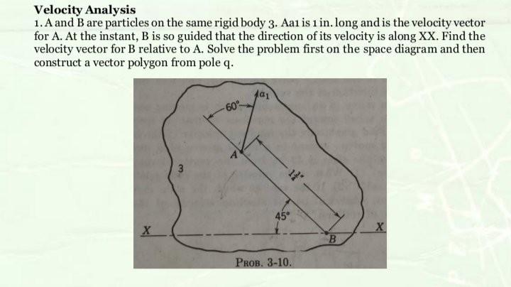 Solved Velocity Analysis 1. A and B are particles on the | Chegg.com