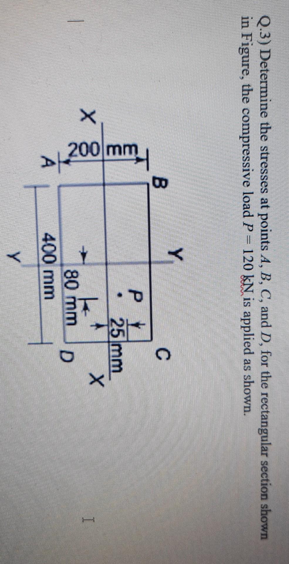 Solved Q.3) Determine the stresses at points A, B, C, and D, | Chegg.com