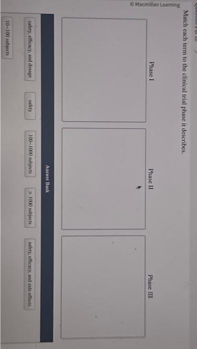 Solved Match each term to the clinical trial phase it | Chegg.com