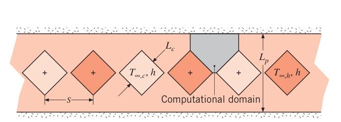 4.47 Square channels of dimension Lc=2⋅10 mm= 14.14 | Chegg.com