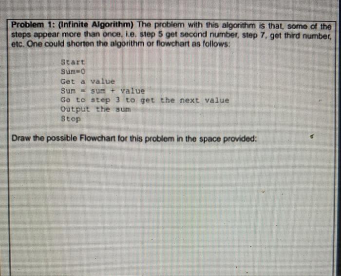 Solved Problem 1: (Infinite Algorithm) The problem with this | Chegg.com