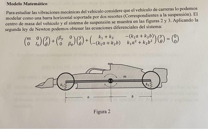 Modelo Matemático Para estudiar las vibraciones mecánicas del vehículo considere que el vehículo de carreras lo podemos model