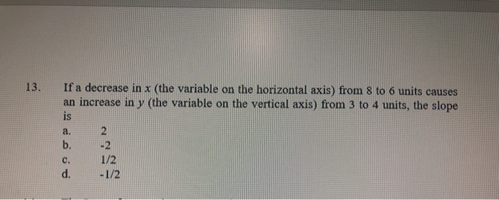 Solved 13. If a decrease in x (the variable on the | Chegg.com