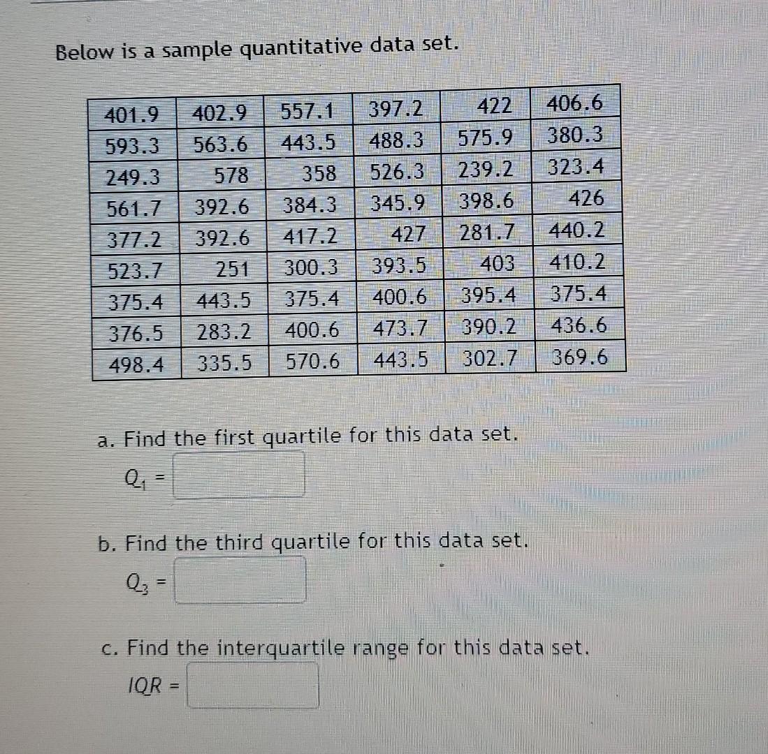 Solved Below is a sample quantitative data set. a. Find the